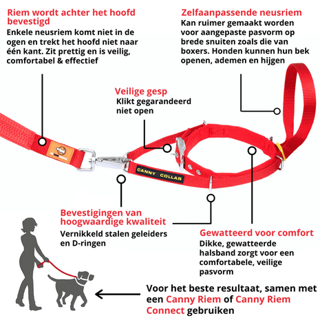 Canny Collar size 1 Black